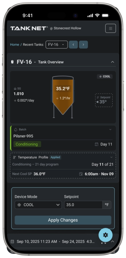 Predictive Alerts on TankNET Dashboard