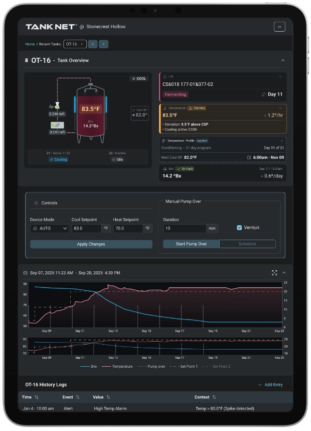 iPad showing TankNET Software tank control panel
